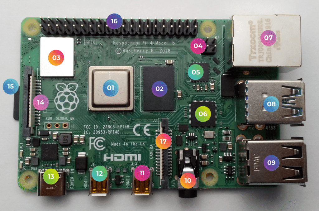 Установка андроид на raspberry pi 4