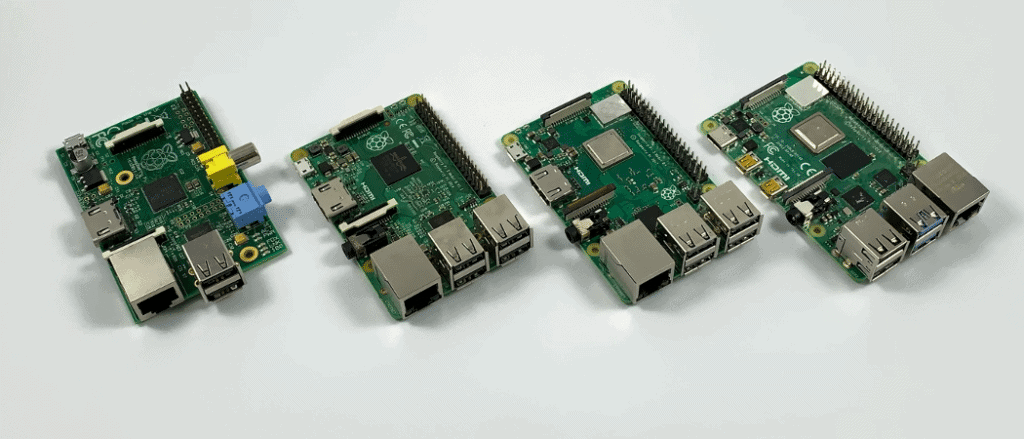 Raspberry Pi Modelle 1B, 2B v1.2, 3B+ und 4B